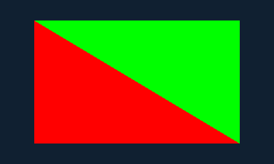 Original compiled guest top screen